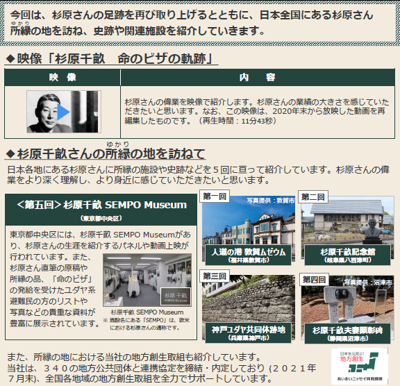 「外交官 杉原千畝 命のビザ続編」のご案内（5/7～9/30）