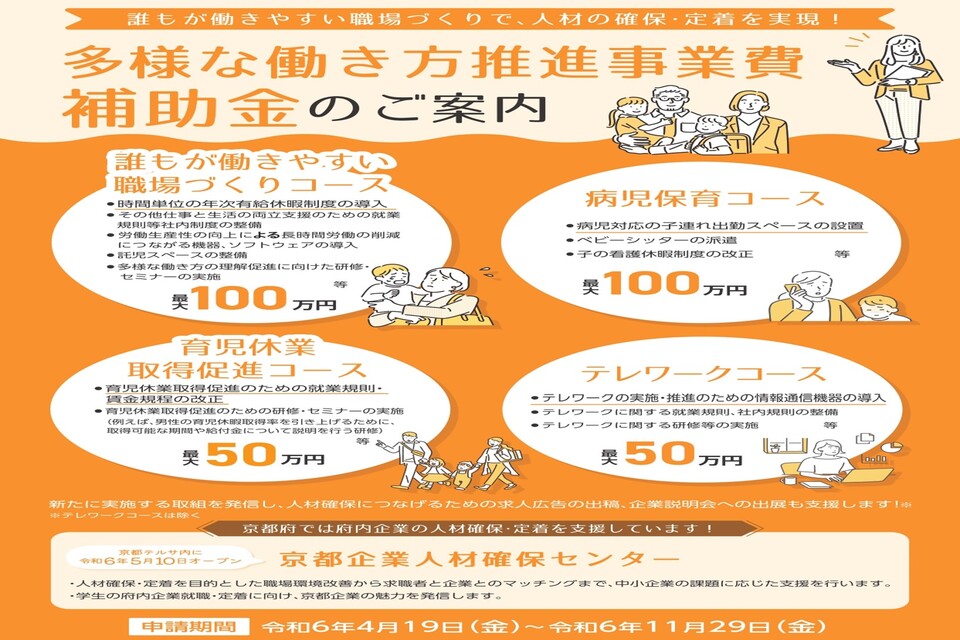 プロジェクト概要