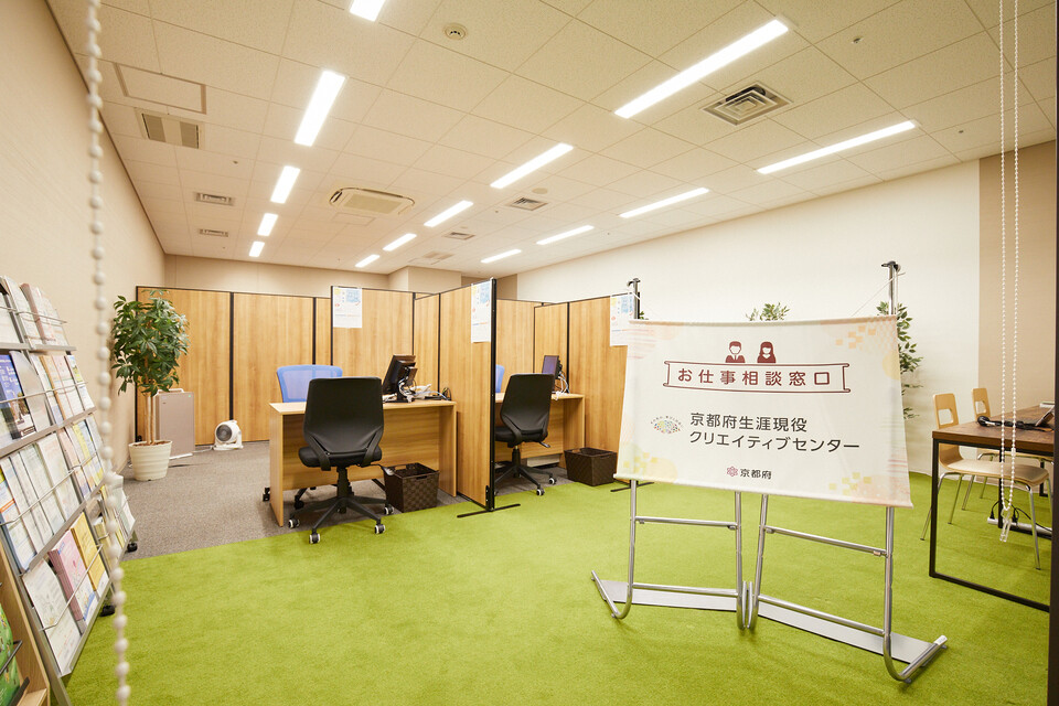 プロジェクト概要