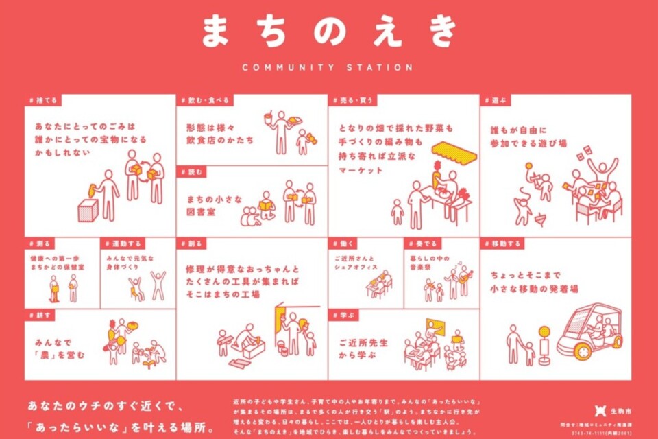 なぜ寄附を募るのか