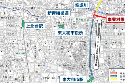 プロジェクト概要