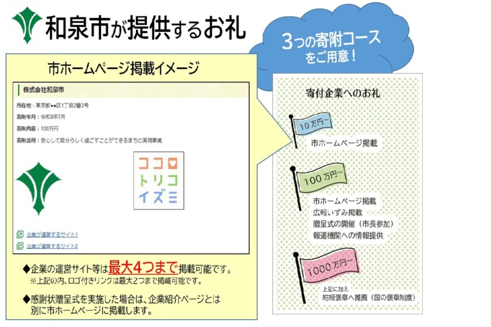 和泉市が提供するお礼について