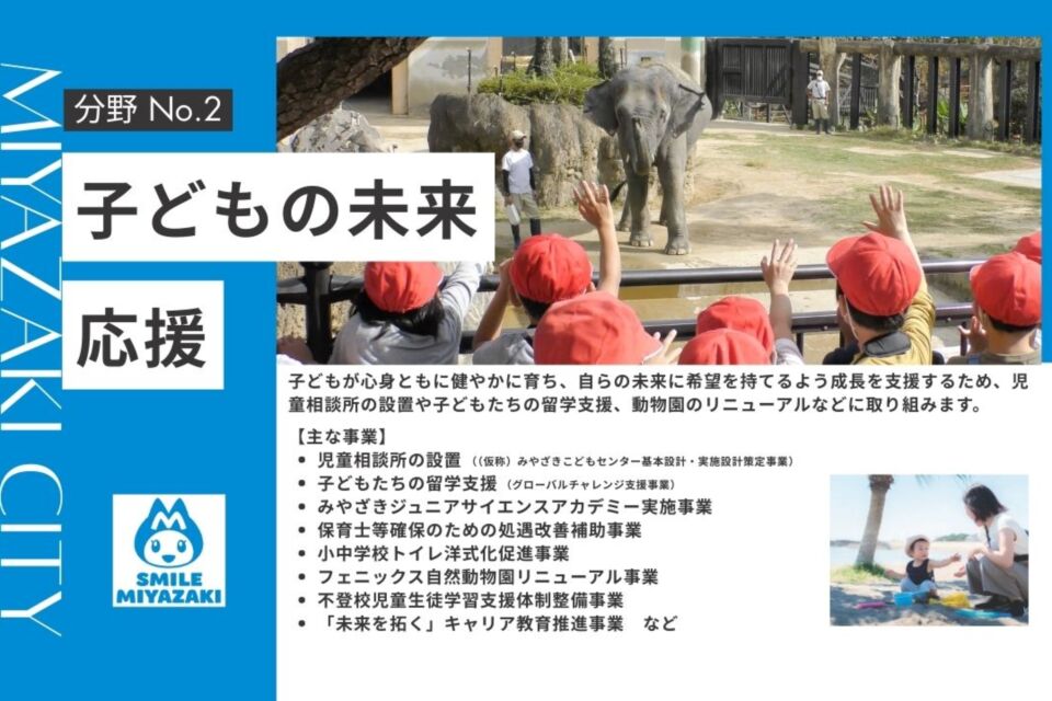 プロジェクトのポイント