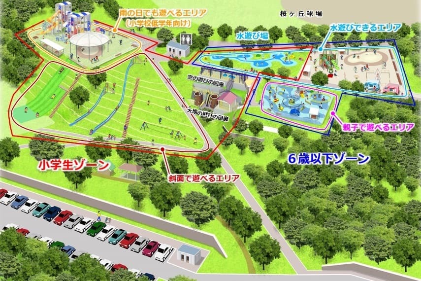 プロジェクトのポイント