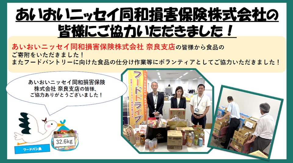 【活動報告】橿原市フードドライブ事業に食品を提供しました