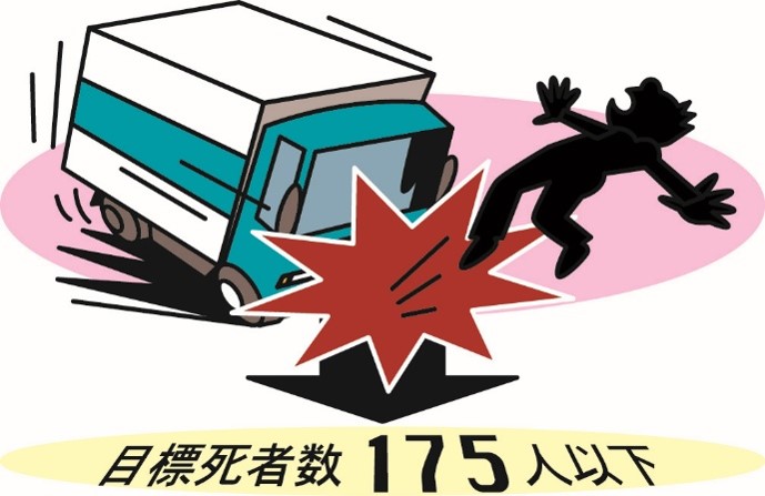 「事業用自動車総合安全プラン２０３０」の公表