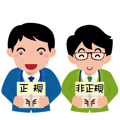 建設