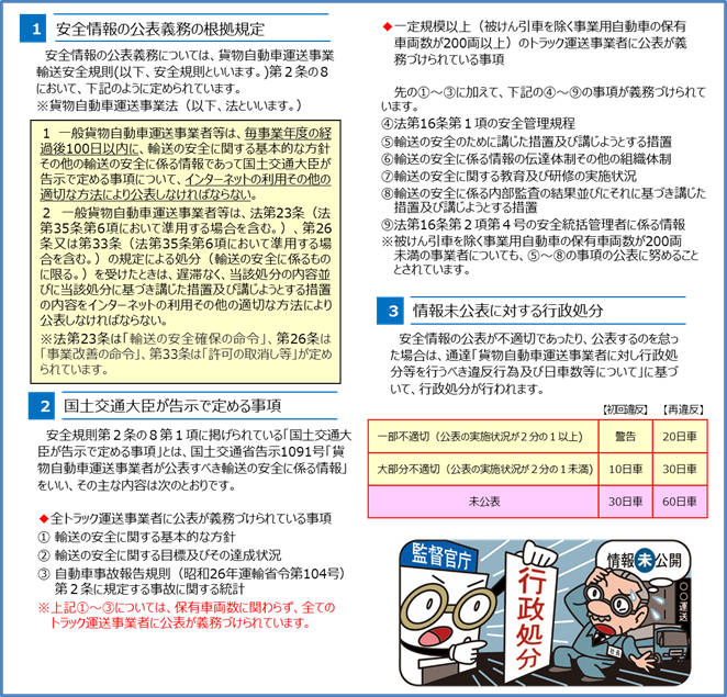 運輸安全マネジメントにおける安全情報の公表義務について